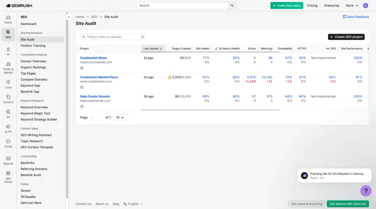 Cardmarket's domains managed in Semrush