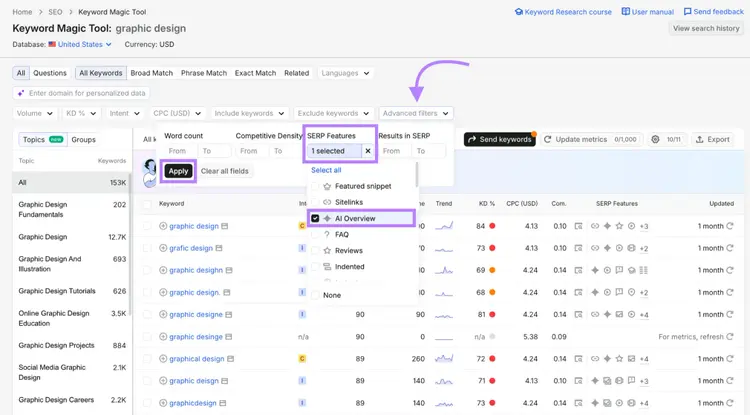 filtered Keyword Magic Tool report for AI overviews