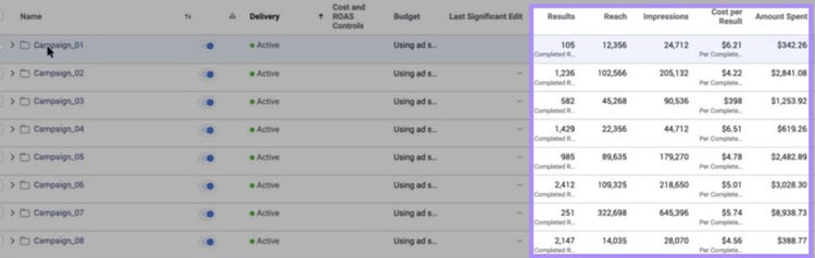 Ads reporting page in Facebook Ads Manager
