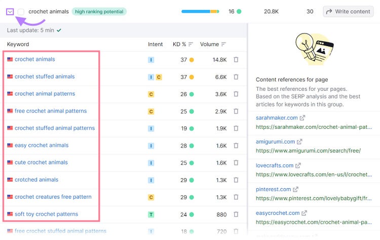 Keyword Strategy Builder tool showing the list of keywords related to the subpage "crochet animals".
