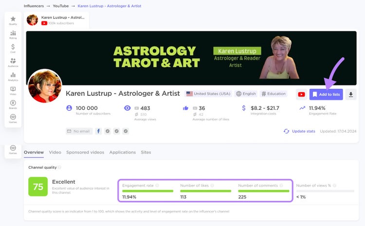 Karen Lustrup's influencers profile in Influencer Analytics, with "Add to lists" button highlighted