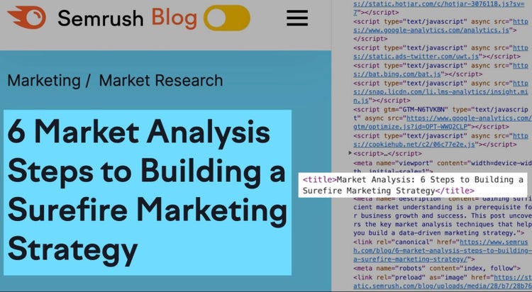 An H1 on Semrush blog that reads: "6 Market Analysis Steps to Building a Surefire Marketing Strategy" and a title tag in code that reads: "Market Analysis: 6 Steps to Building a Surefire Marketing Strategy"