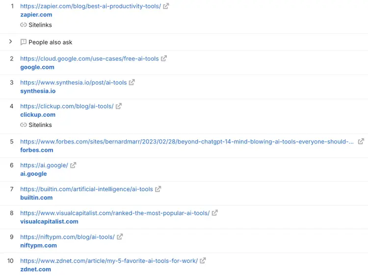 Changing SERPs example