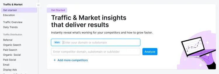 Semrush Traffic & Market Toolkit