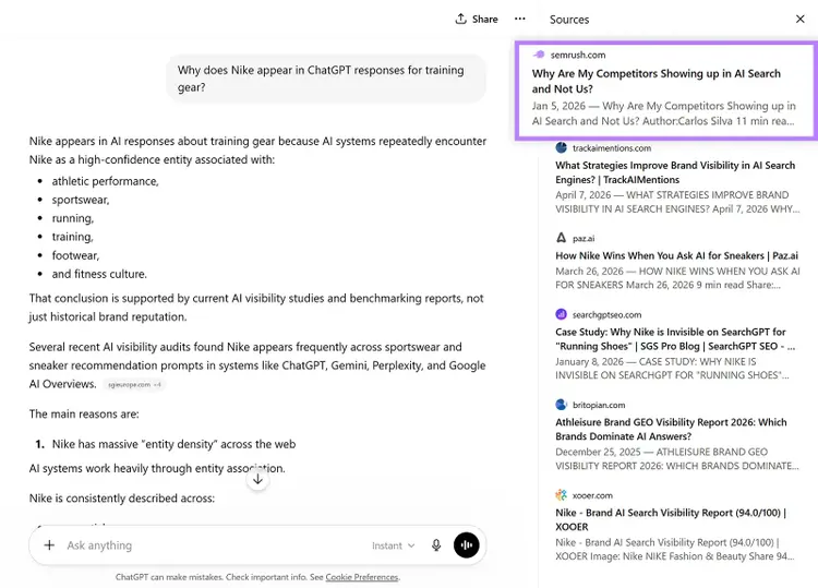 ChatGPT response citing Semrush article about competitors appearing in AI search results for Nike-related queries