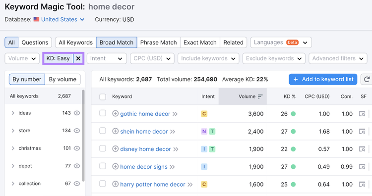 Keyword Magic Tool results for "home decor" filtered by "easy" keyword difficulty