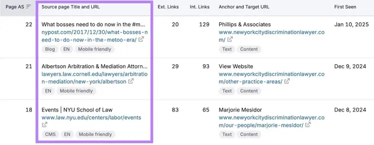 The list of backlinks from reputed sources received by a top-ranking NYC law firm.
