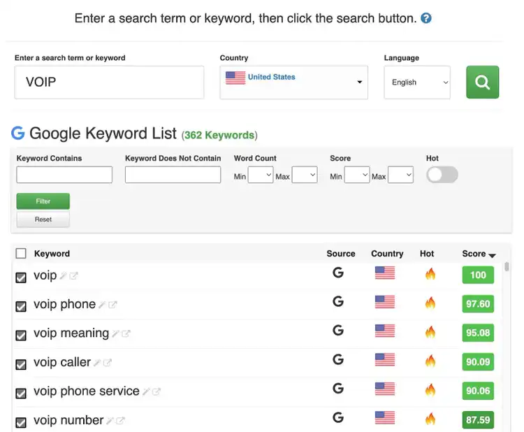 Google Keyword Tool's results for "VOIP"