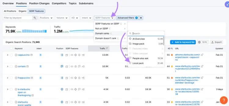 filtering for local pack SERPs