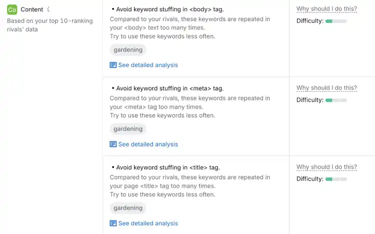 content ideas include avoiding keyword stuffing in this case