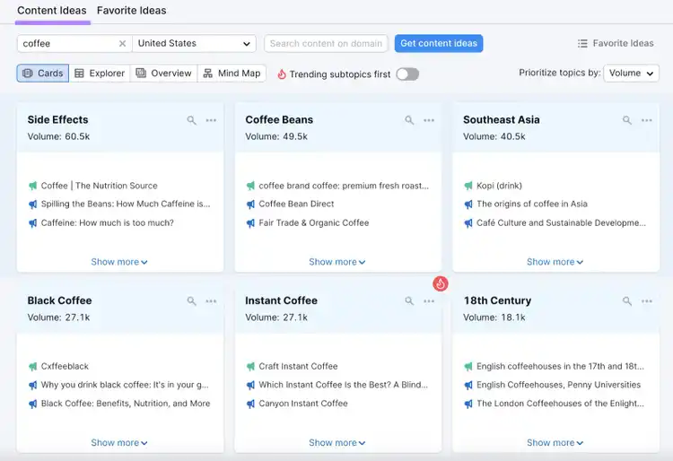 "Content Ideas" tab for "coffee" in Topic Research tool