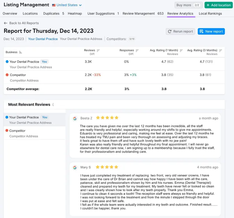 Review analytics report in Listing Management tool
