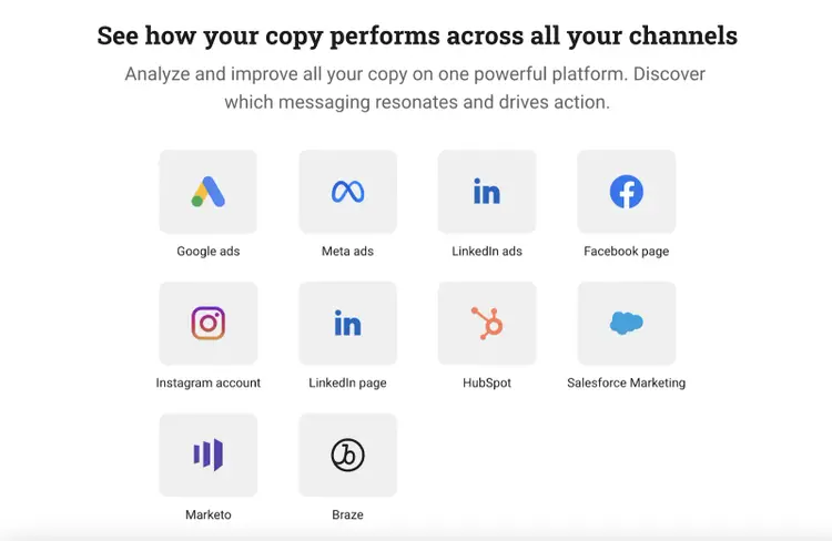 Channel options for analyzing copywriting include Google Ads, Meta, Instagram, LinkedIn, Hubspot, and more.