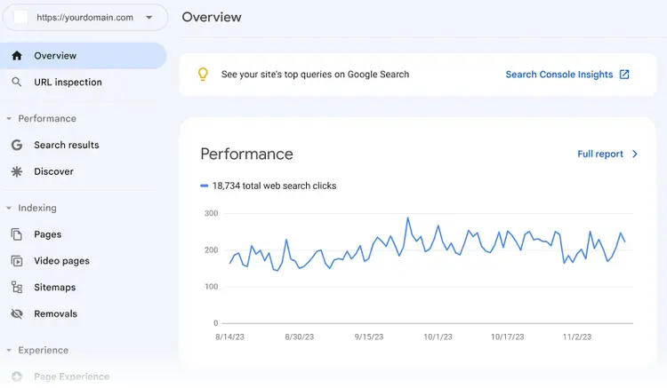 Overview report on Google Search Console showing website performance over time.