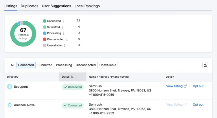 Listing Management tool shows which directories your business is connected to and what NAP info is listed.