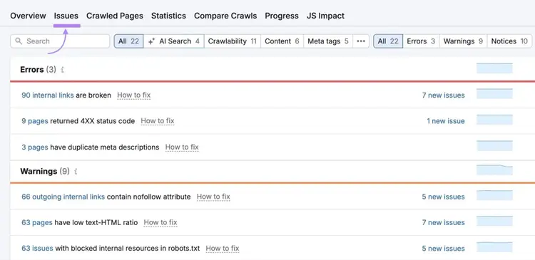 The "Issues" tab on Site Audit showing a list of errors and warning affecting a site.