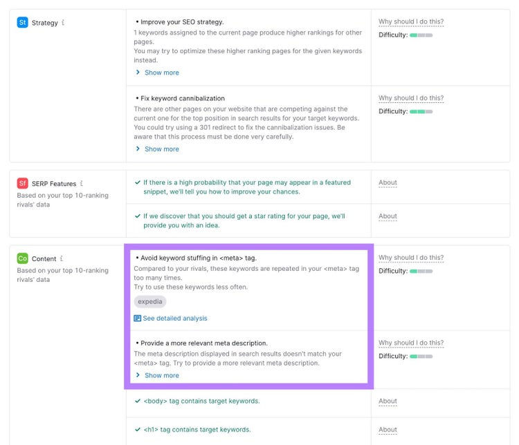 Semrush Content recommendations panel with SEO tips including keyword stuffing, meta descriptions, and HTML tag optimization