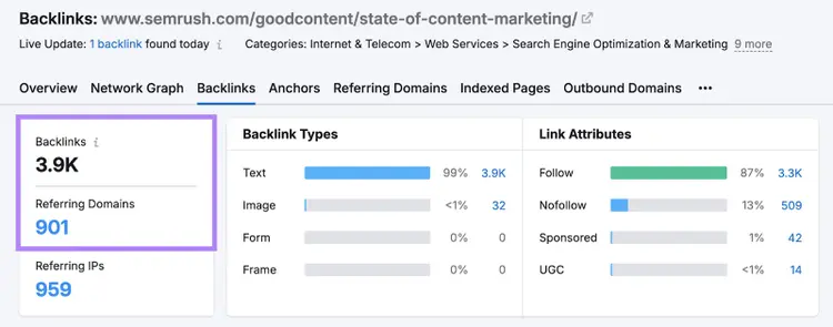 backlinks and referring domains data highlighted