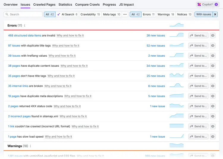 Site audit panel showing errors with structured data, duplicate titles, broken links, and other issues.
