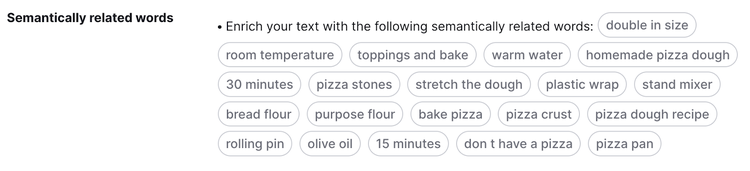 Semantic keywords include "room temperature," "homemade pizza dough," "bread flour," and more