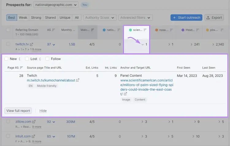 Arrow in competitor column clicked to reveal backlink data and metrics.