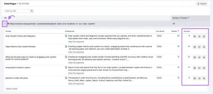 Screenshot of Semrush AI Visibility “Visibility Overview” report with the “Cited Pages” tab and the "Sources" column highlighted.