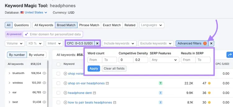 Keyword Magic Tool with competitive density and CPC filters applied.