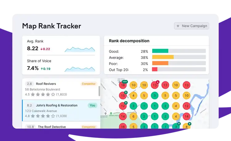 Semrush’s Map Rank Tracker tool