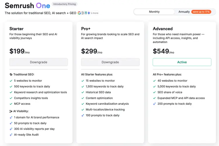 Semrush One pricing