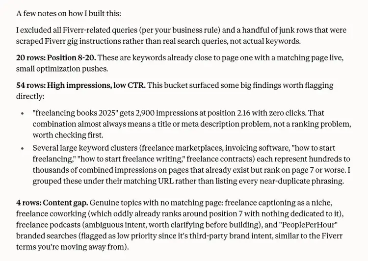 Claude summary of keyword opportunities grouped into positions 8–20, high-impression low-CTR terms, and content gaps