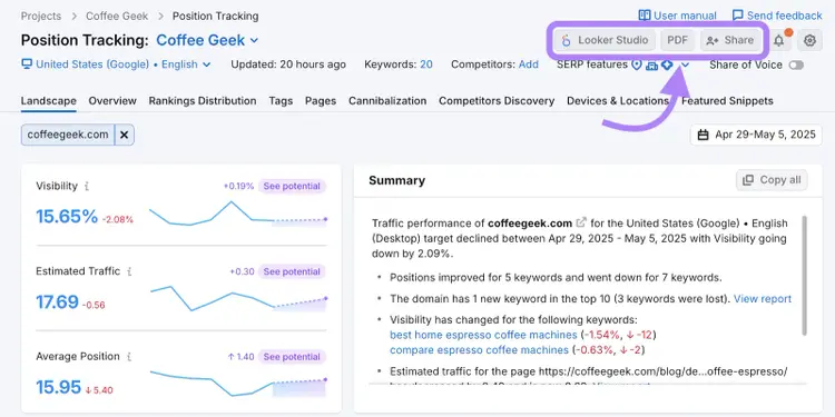 Position Tracking SERP Features tab with Featured Snippets filter selected