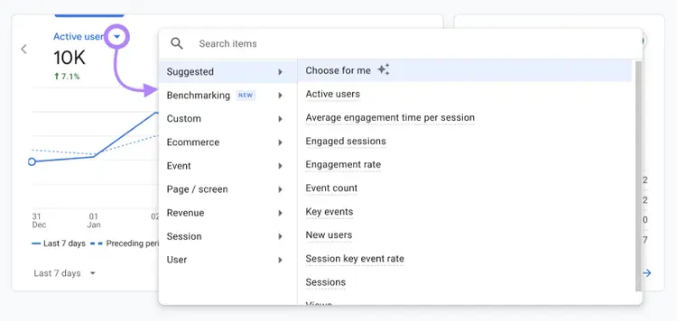 Drop down is highlighted to change the metrics shown on your Google Analytics homepage.
