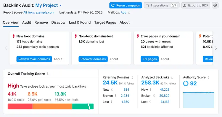 Backlink Audit overview showing toxic domains, toxicity score, referring domains, and authority score.