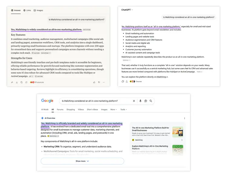 ChatGPT, Perplexity, and Google AI responses describing Mailchimp as an all-in-one marketing platform
