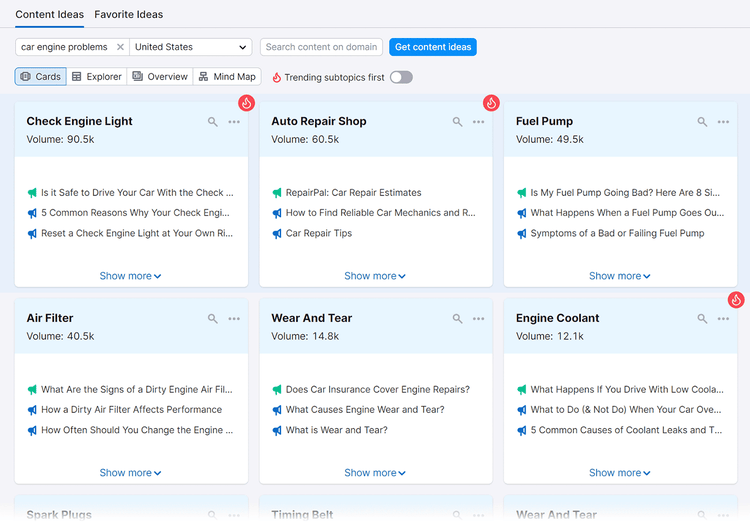Content Ideas tab showing cards of related subtopics.