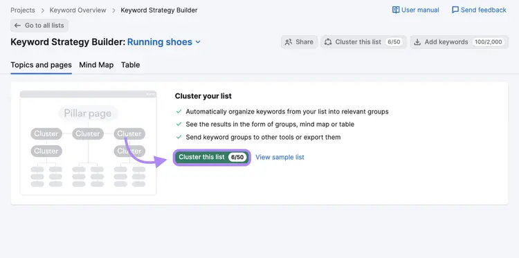 Cluster this list feature organizing keyword strategy into groups with button and example output