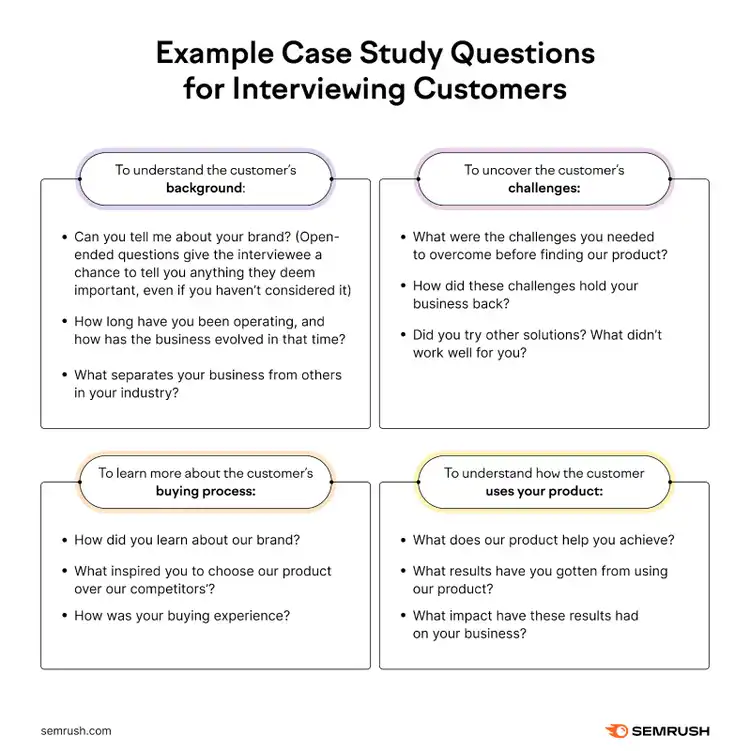 Example case study questions for interviewing customers