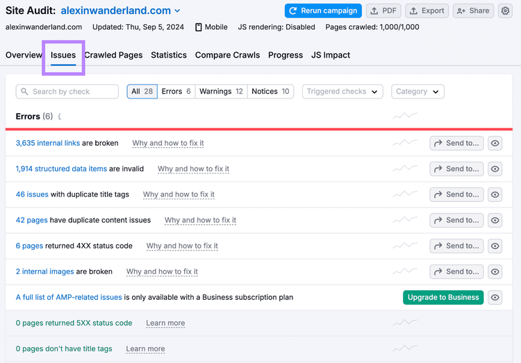 Site Audit for alexinwanderland.com showing errors for internal links, structured data items, duplicate title tags, etc.
