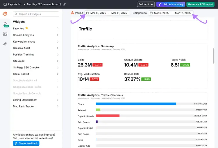 Monthly SEO report editor dashboard with arrows pointing to Period and Compare to date selection fields
