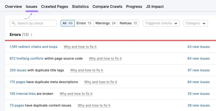 "Issues" tab on Site Audit showing a list of website issues like redirect chains and loops, hreflang conflicts, etc.