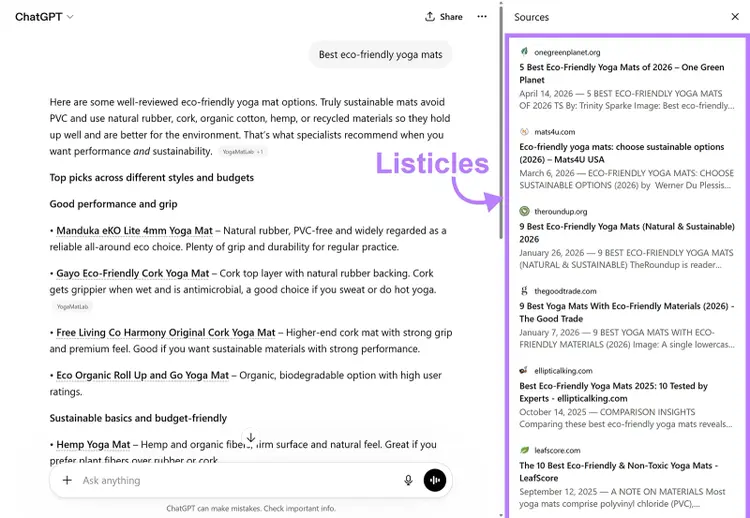 ChatGPT response with cited sources panel highlighting listicle-style articles about yoga mats
