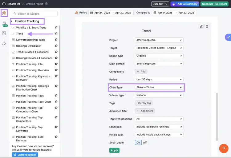 PDF report widgets configuration showing Position Tracking chart type as Share of Voice