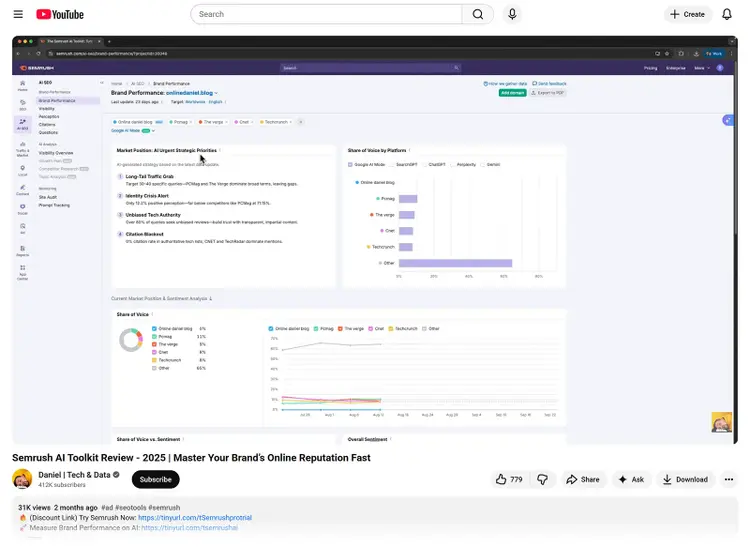 Daniel's YouTube video showing the Semrush dashboard with brand performance charts.