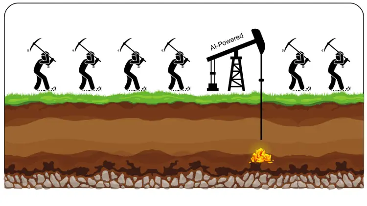Illustration contrasting manual miners with pickaxes against AI-powered oil pump workers