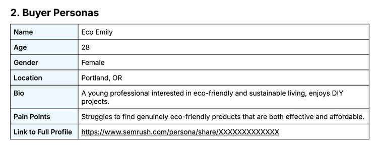 buyer persona section in the content strategy template