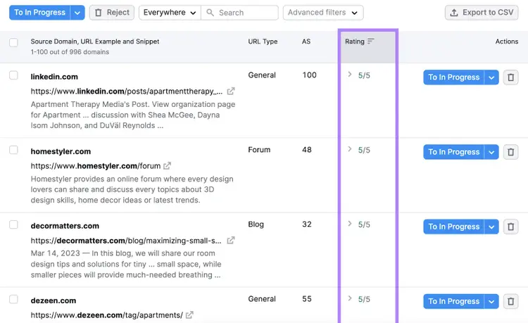 "Rating" column highlighted in the Link Building Tool's prospects table