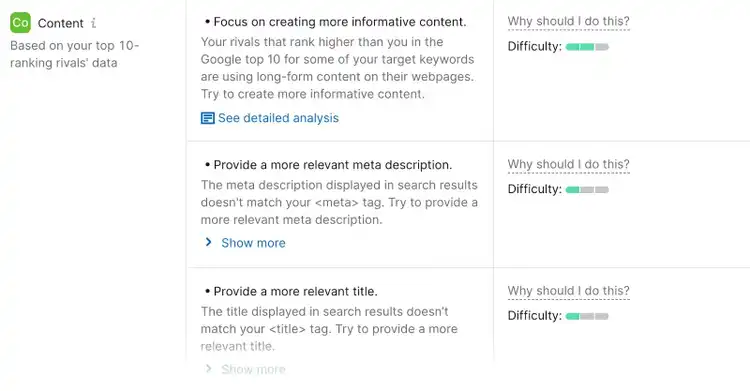 “Content” section of the “Optimization Ideas” report