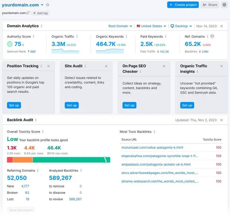 SEO Toolkit report on Semrush showing an overview of website health and performance along with options to set up other SEO tools.