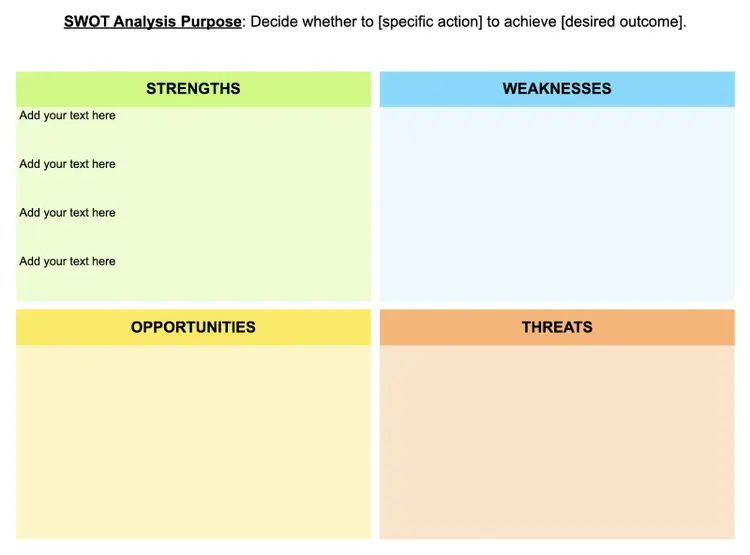 SWOT analysis template allows you to fill in strengths, weaknesses, opportunities, and threats.