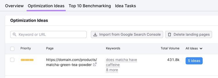 "Optimization Ideas" tab in On Page SEO Checker tool